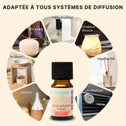 Oppfriskende blanding av eteriske oljer – 10 ml