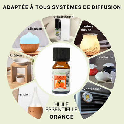 Søt appelsin eterisk olje – 100 % naturlig – 10 ml 🍊✨