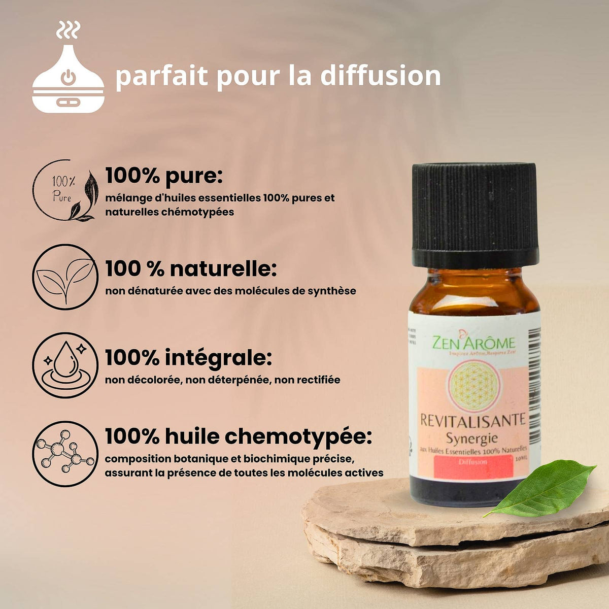 Oppfriskende blanding av eteriske oljer – 10 ml