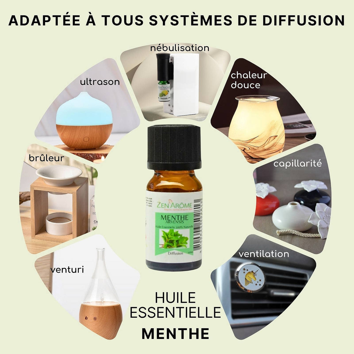 Åkermynte eterisk olje – 100 % naturlig – 10 ml