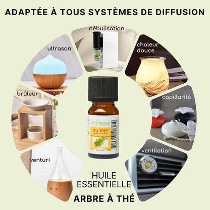 Tetre eterisk olje – 100 % naturlig – 10 ml 🌿✨