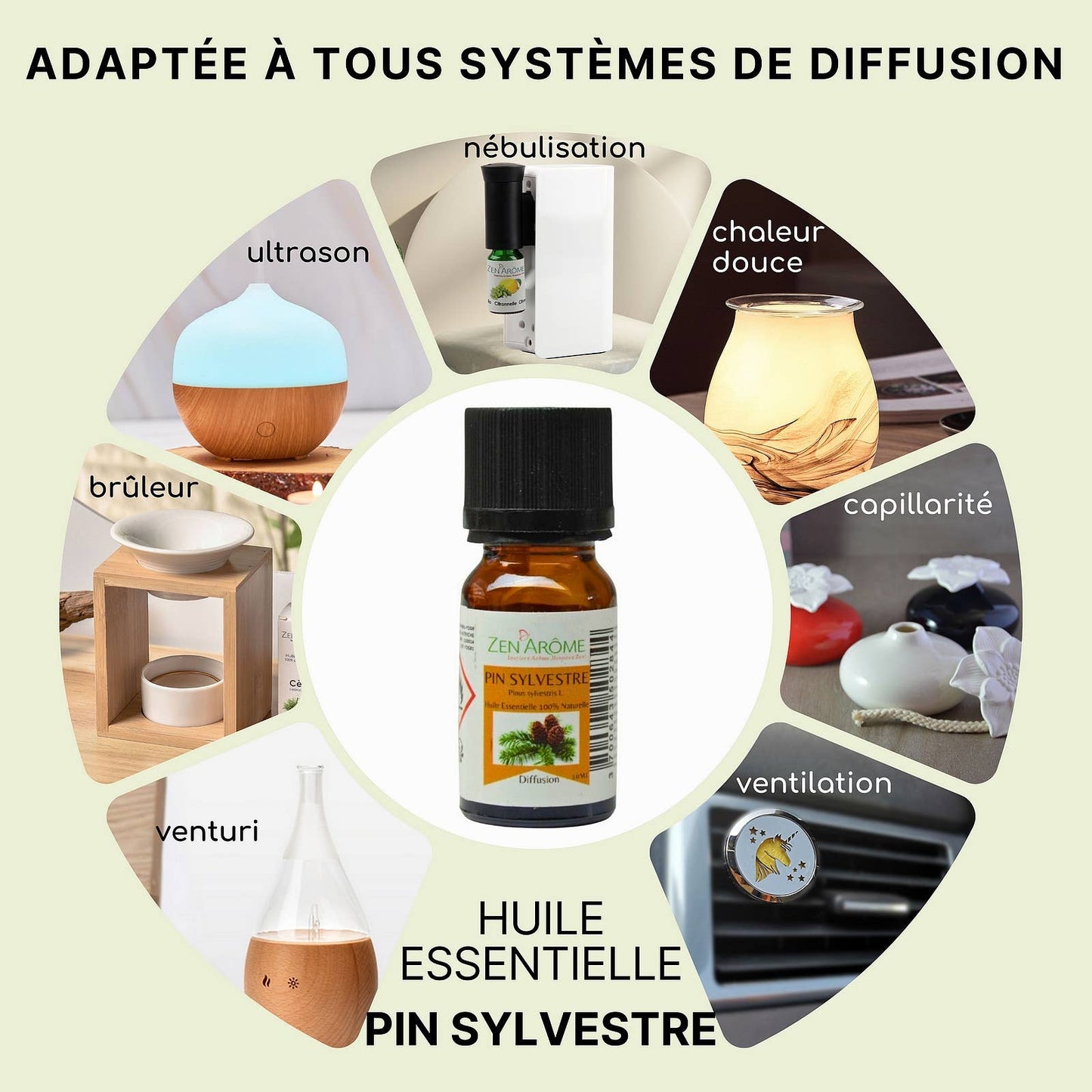Furu eterisk olje – 100 % naturlig – 10 ml 🌲✨