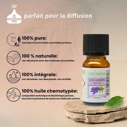 Lavandin Grosso eterisk olje – 100 % naturlig – 10 ml 🌿💜